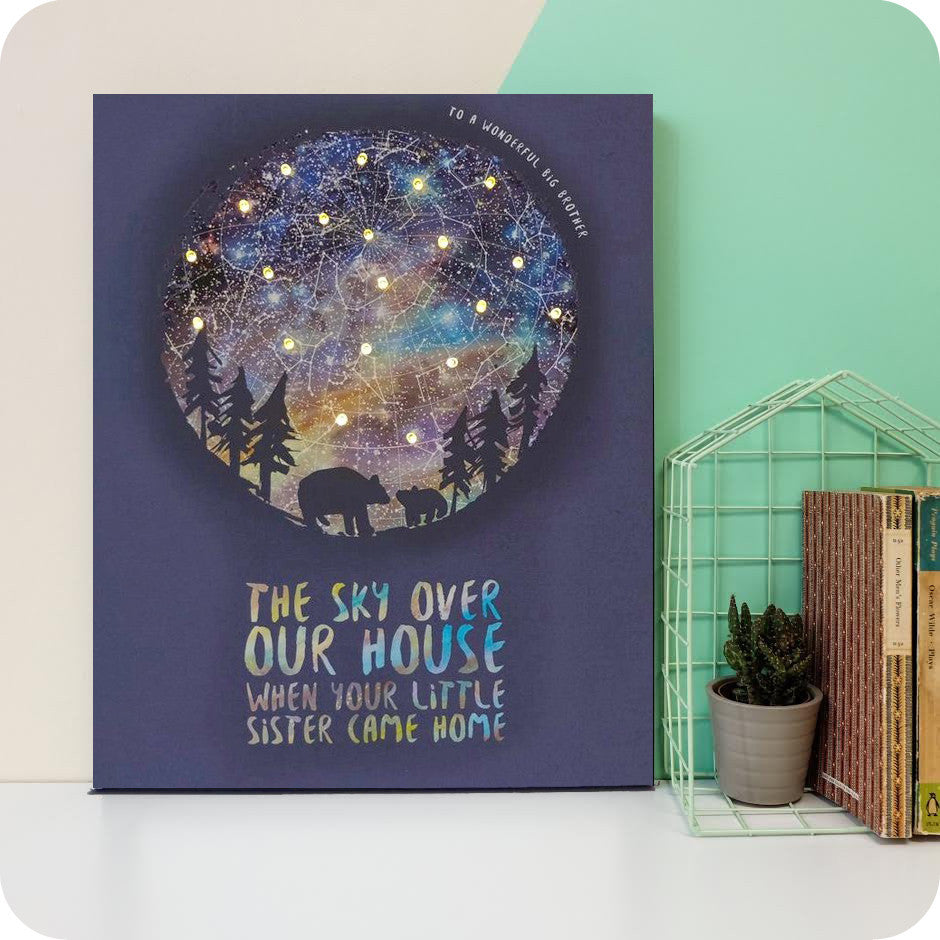 Bookishly's Famous Five: New In!