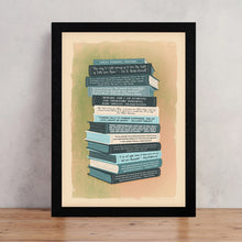 Feminist Quotes Poster