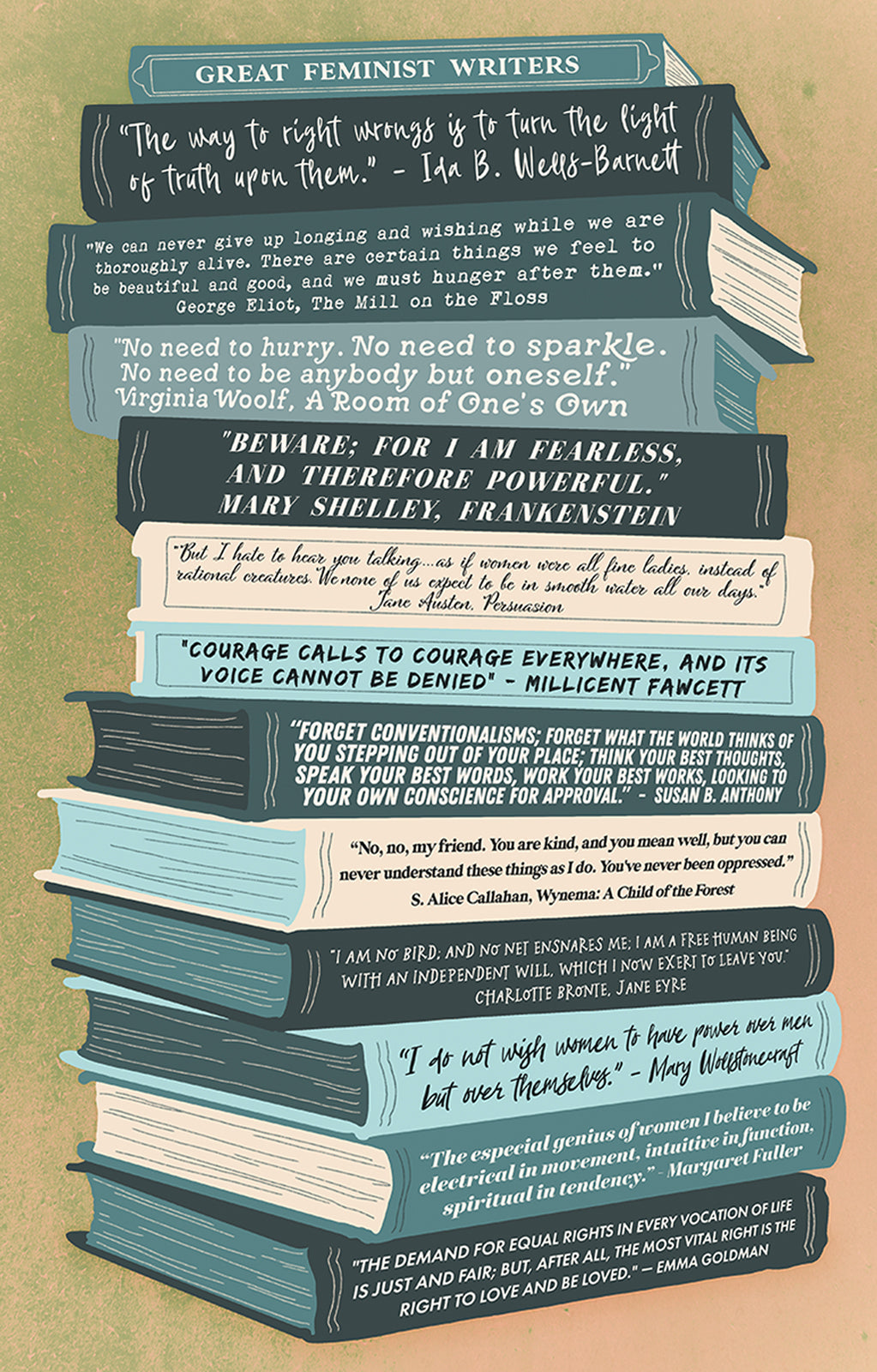 Feminist Quotes Poster